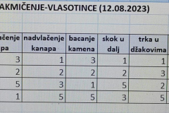 366829368_607642671529157_1016361074542044712_n